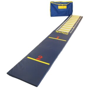 Intermediate Metromat