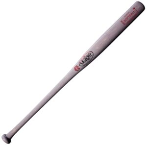Softball Bat